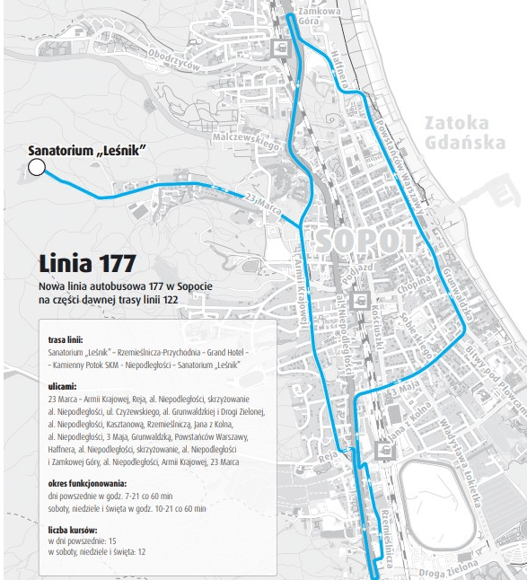 Sopot uruchamia pilotażową linię autobusową 177