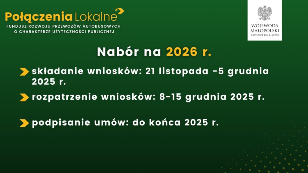 Blisko 75 mln zł dla Małopolski z Funduszu autobusowego na 2026 r.