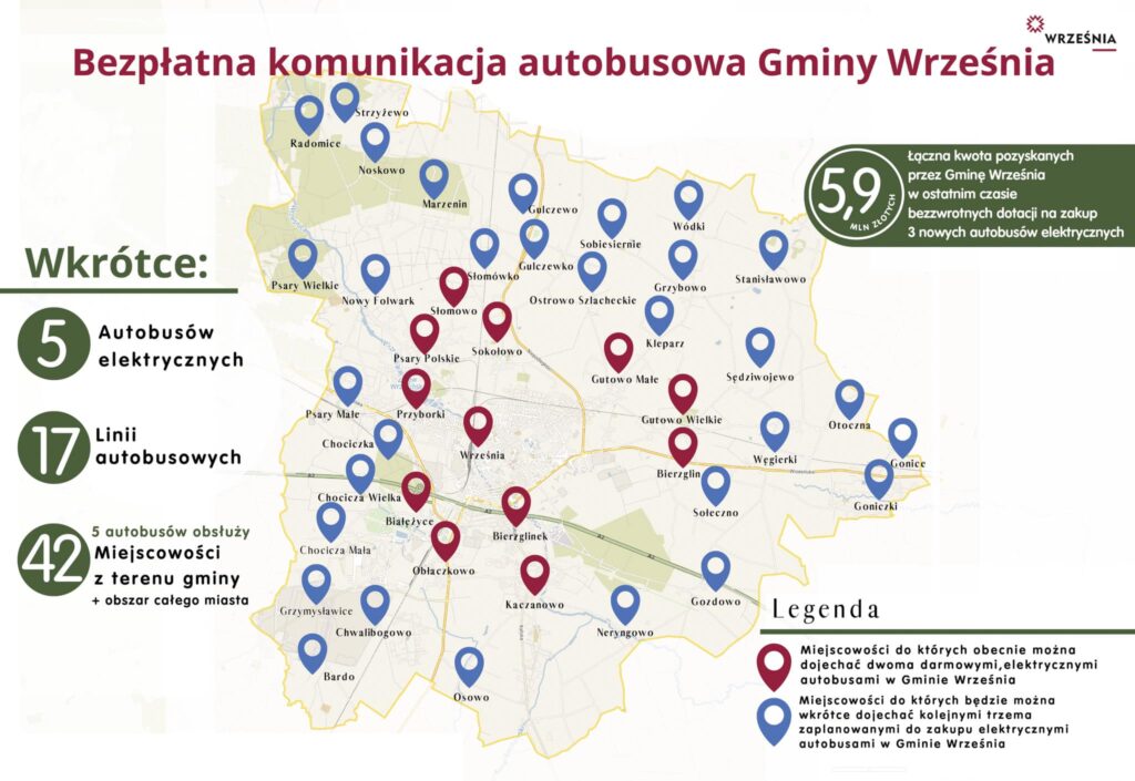 Września rozwija bezpłatną komunikację z elektrykam