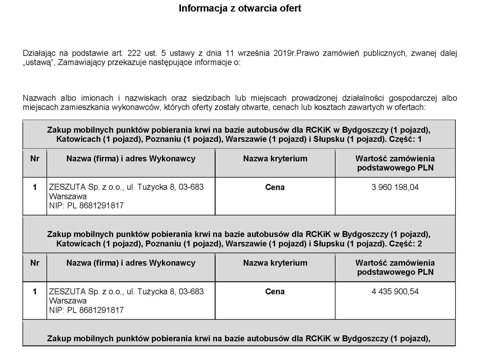 Zeszuta jedynym oferentem w przetargu na mobilne punkty poboru krwi. Znamy ceny
