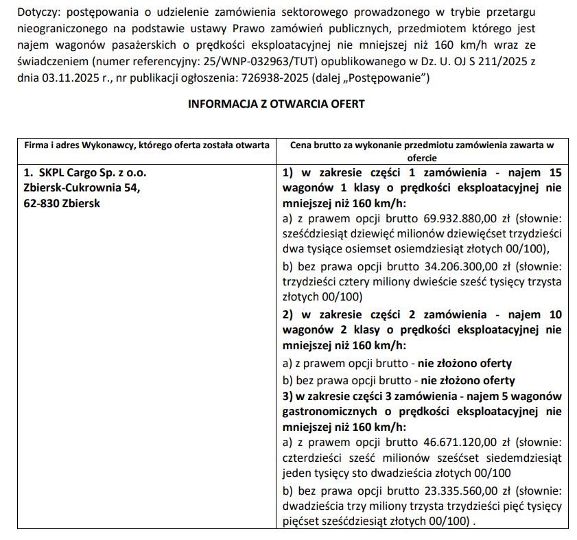 Oferty na wagony dla PKP Intercity