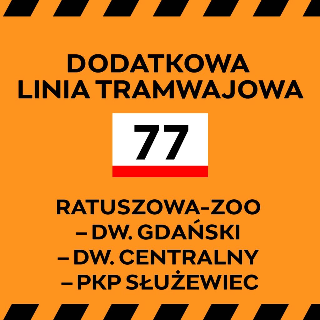 Po zamknięciu Dworca Centralnego Warszawa uruchamia nową linię tramwajową foto: WTP