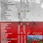 Zabytkowy tramwaj w Częstochowie