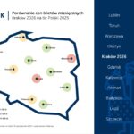 Proponowane zmiany w taryfie biletowej Komunikacji Miejskiej w Krakowie