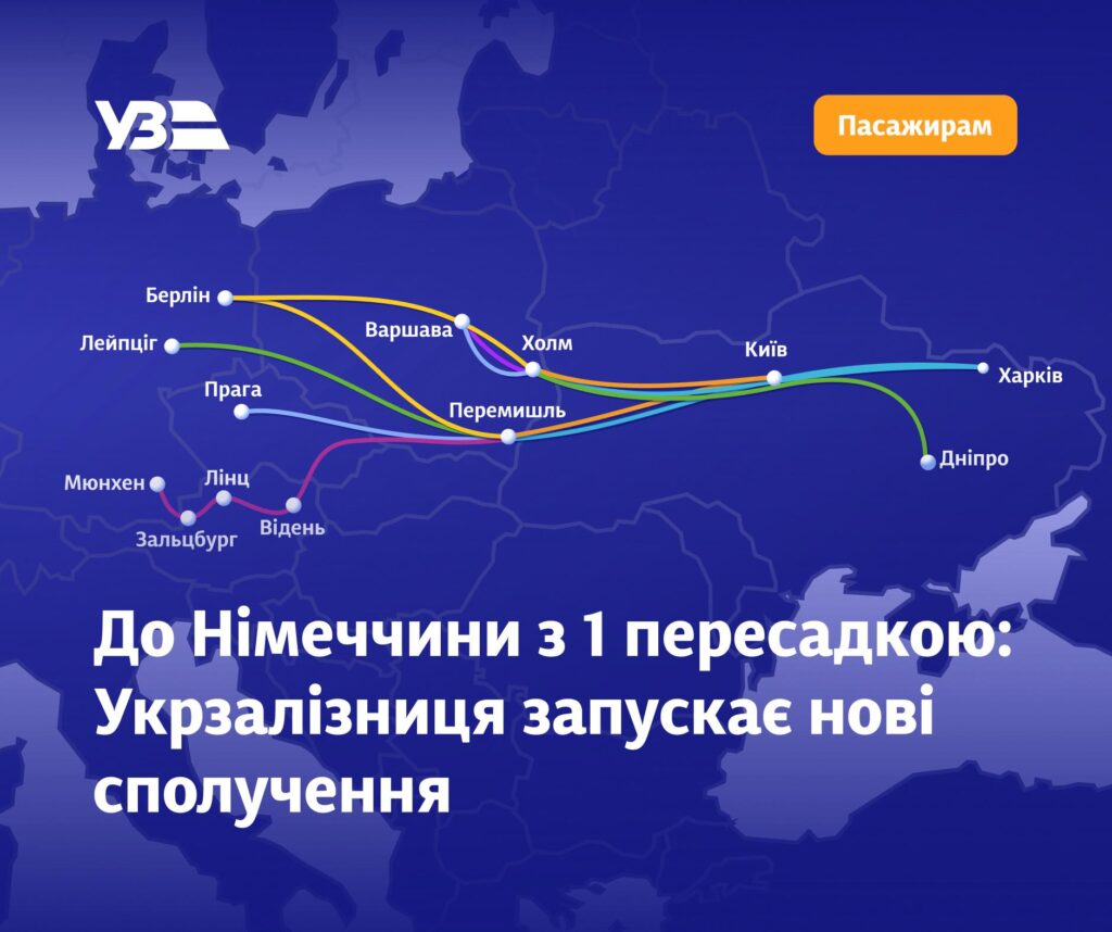 Połącznia z Ukrainy do Niemiec