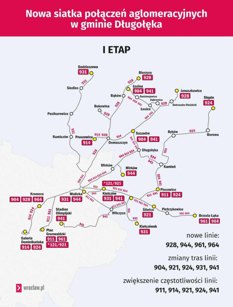 Od 21 listopada Ikarus 120 E jeździ w aglomeracji wrocławskiej. Testy potrwają do 11 stycznia