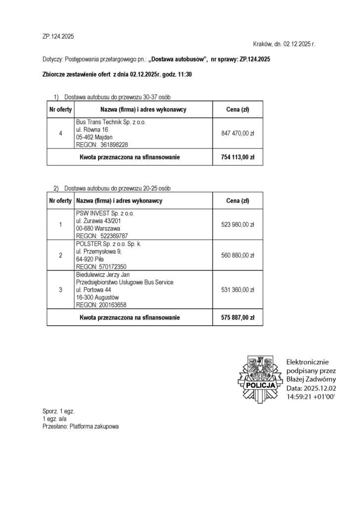 Krakowska Policja z ofertami na dwa autobusy. Najtańsza propozycja poniżej budżetu