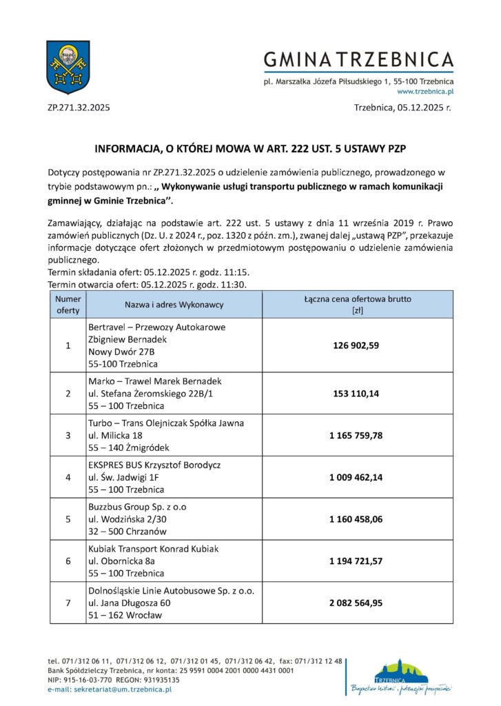 Osiem ofert na gminną komunikację w Trzebnicy. Różnice cen ogromne