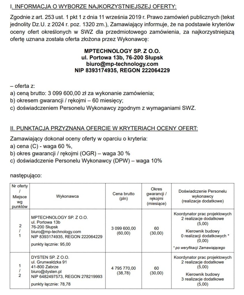 Poznań zyska nowe tablice SDIP od MPTechnology