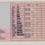 Resort infrastruktury: wydanie prawa jazdy będzie droższe o 15,5 zł