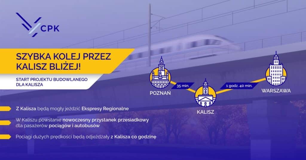 Linia kolejowa CPK do Kalisza