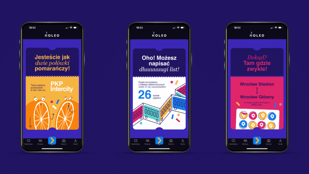 KOLEO przedstawia jedyne w branży kolejowej zestawienie podroży w 2025 roku