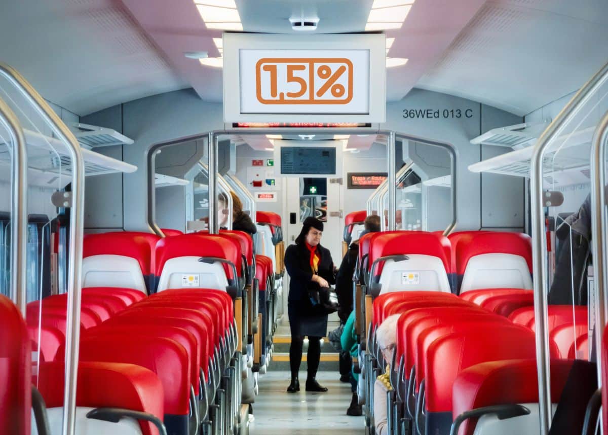 Inforail - ŁKA wspiera organizacje pożytku publicznego. Spoty o 1,5% podatku w pociągach do 30 kwietnia