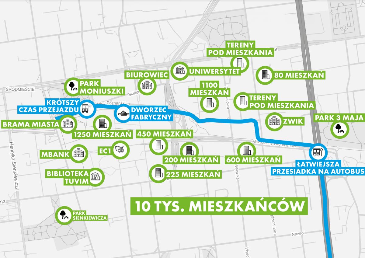 Infotram - Dziesięć ofert na nową linię tramwajową w centrum Łodzi. Inwestycja kluczowa dla przyszłej dzielnicy mieszkaniowej