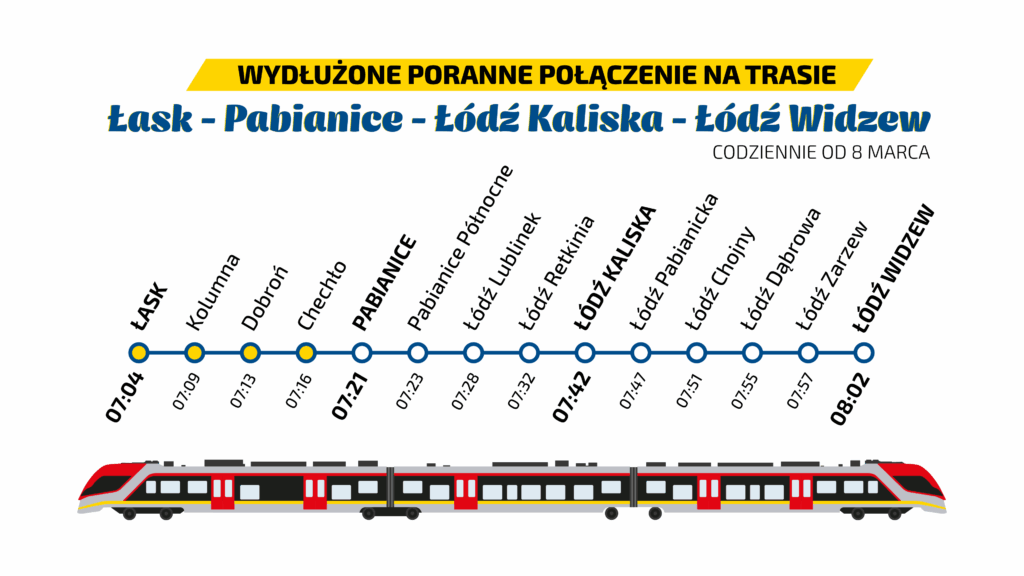 Zmiany w rozkładzie jazdy ŁKA