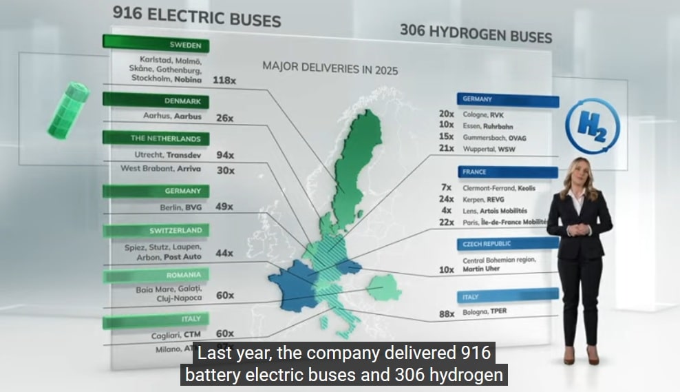 Infobus - Solaris: 1631 autobusów i trolejbusów w 2025. 86% sprzedaży to pojazdy nisko- i zeroemisyjne