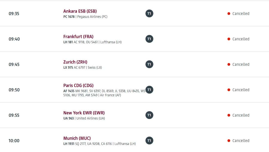 Infoair - Lotnisko w Berlinie walczy z całodniowym strajkiem ostrzegawczym. Odwołano 445 lotów