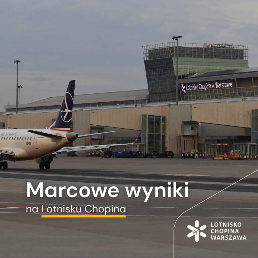 Wzrost ruchu na lotnisku Chopina. Obsłużono ponad 1,7 mln pasażerów w marcu.