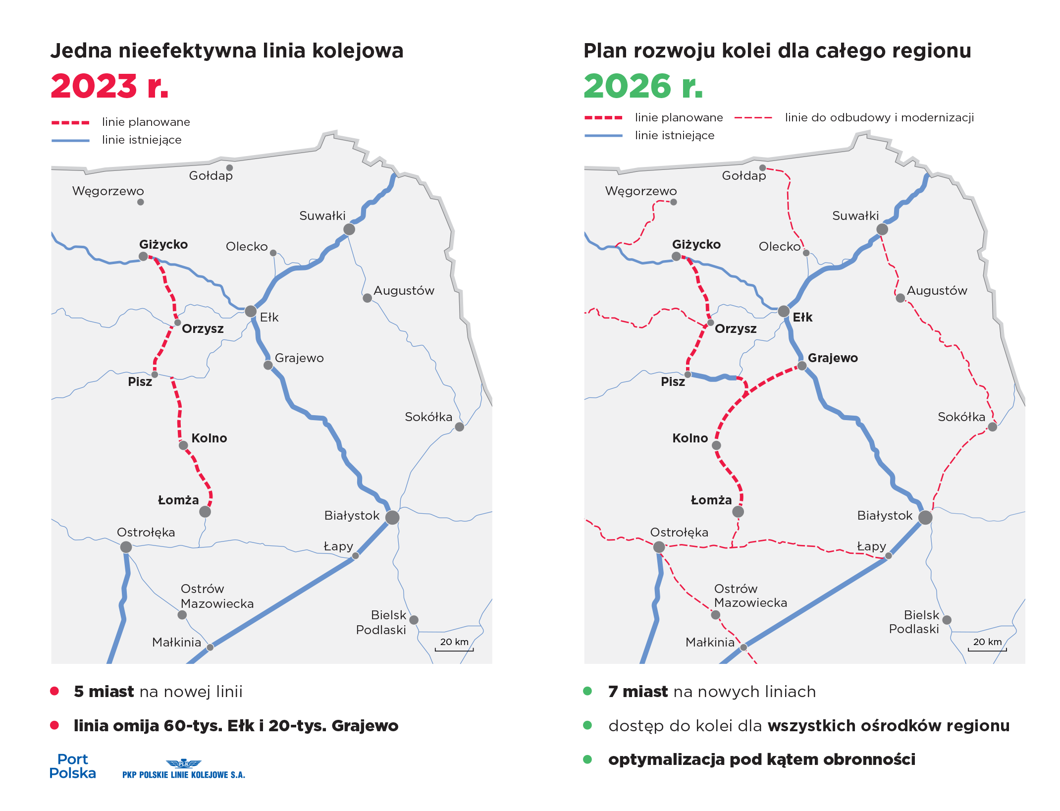 Inforail - Rekordowe środki na kolej. Rząd zapowiada inwestycje warte dziesiątki miliardów złotych rocznie