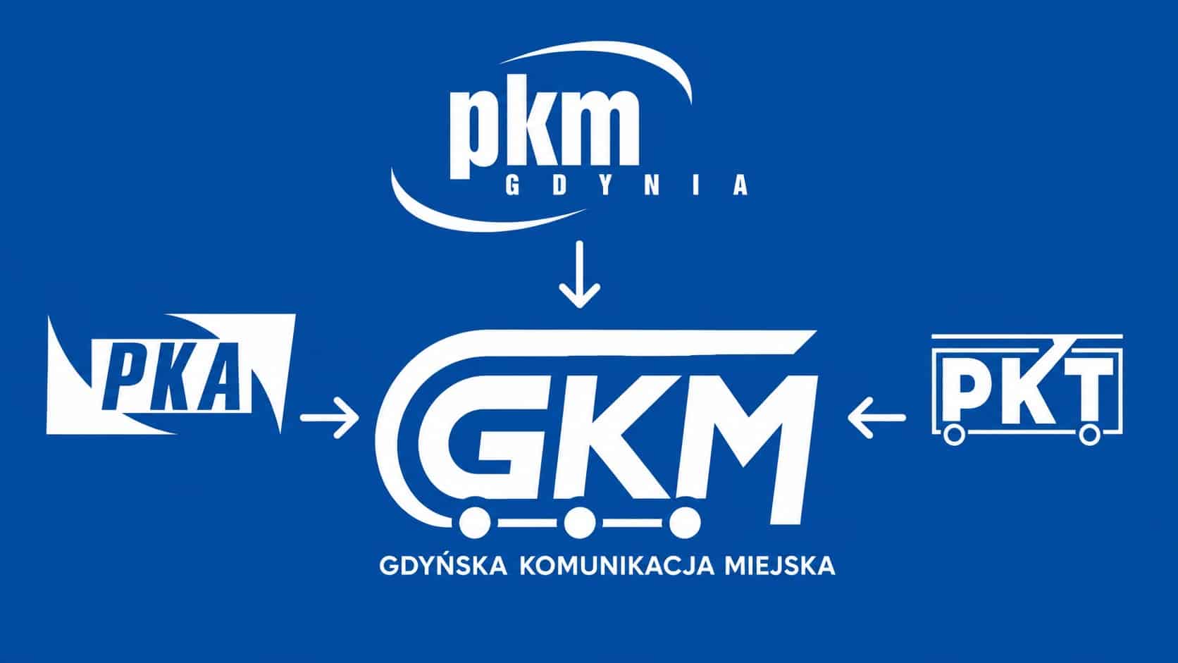 Infobus - GKM czyli Gdyńska Komunikacja Miejska połączy PKA, PKM i PKT. Nazwę wybrali pracownicy