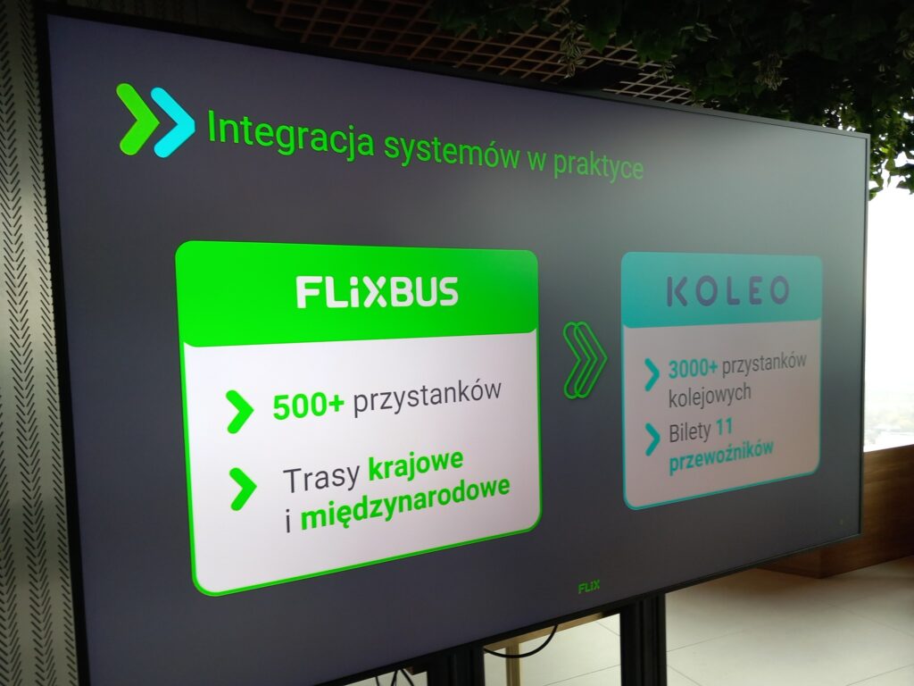 Infobus - FlixBus i KOLEO po 6 miesiącach integracji. Kraków liderem przesiadek autobus-kolej