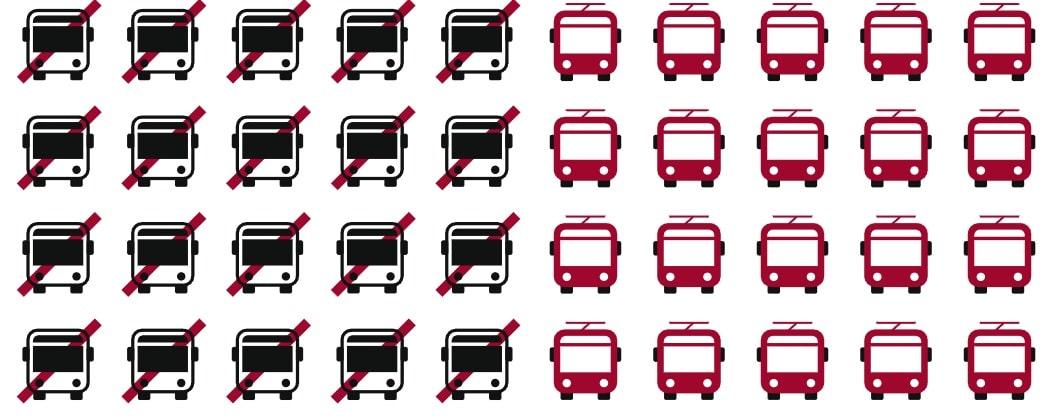 Infobus - Trolejbusy wrócą do Innsbrucka w 2029 roku. Pod nazwą eBus i z ładowaniem w ruchu