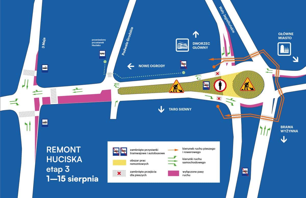 Infotram - Gdańsk: Ostatni etap zmian na Węźle Hucisko. Nowe ograniczenia dla kierowców i zmiany tras autobusów