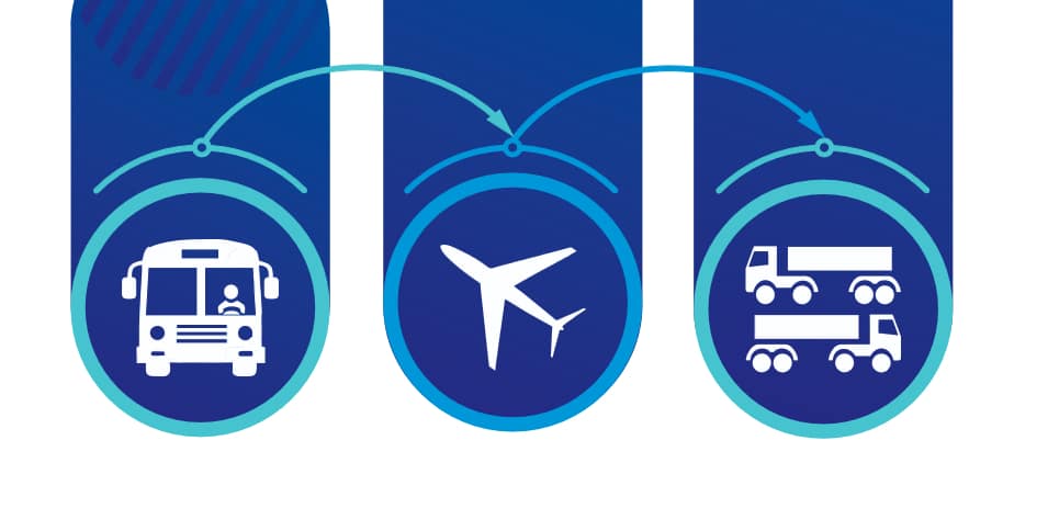 Infotrans - GUS: Transport publiczny w 2025: kolej i lotnictwo rosną, miasta tracą pasażerów